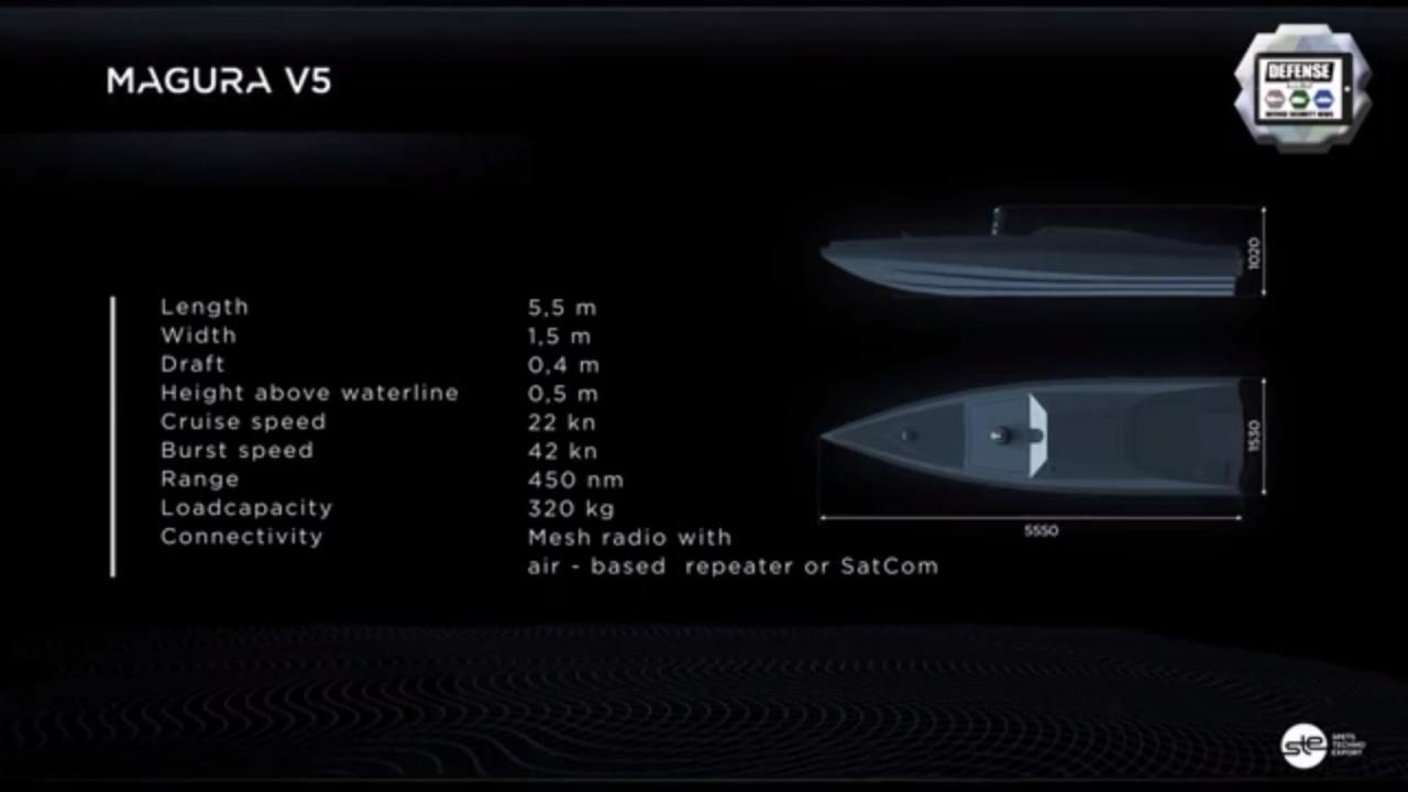 Magura v5 sea drone